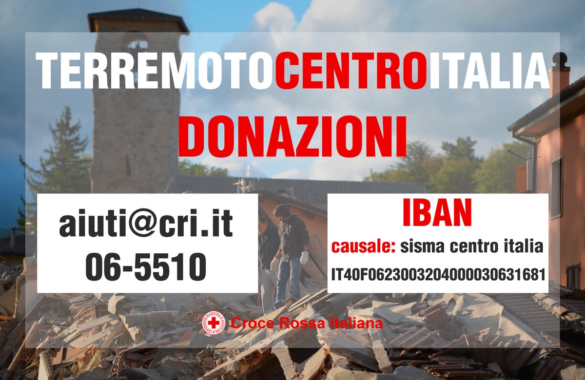 Donation graphic from the CRI
