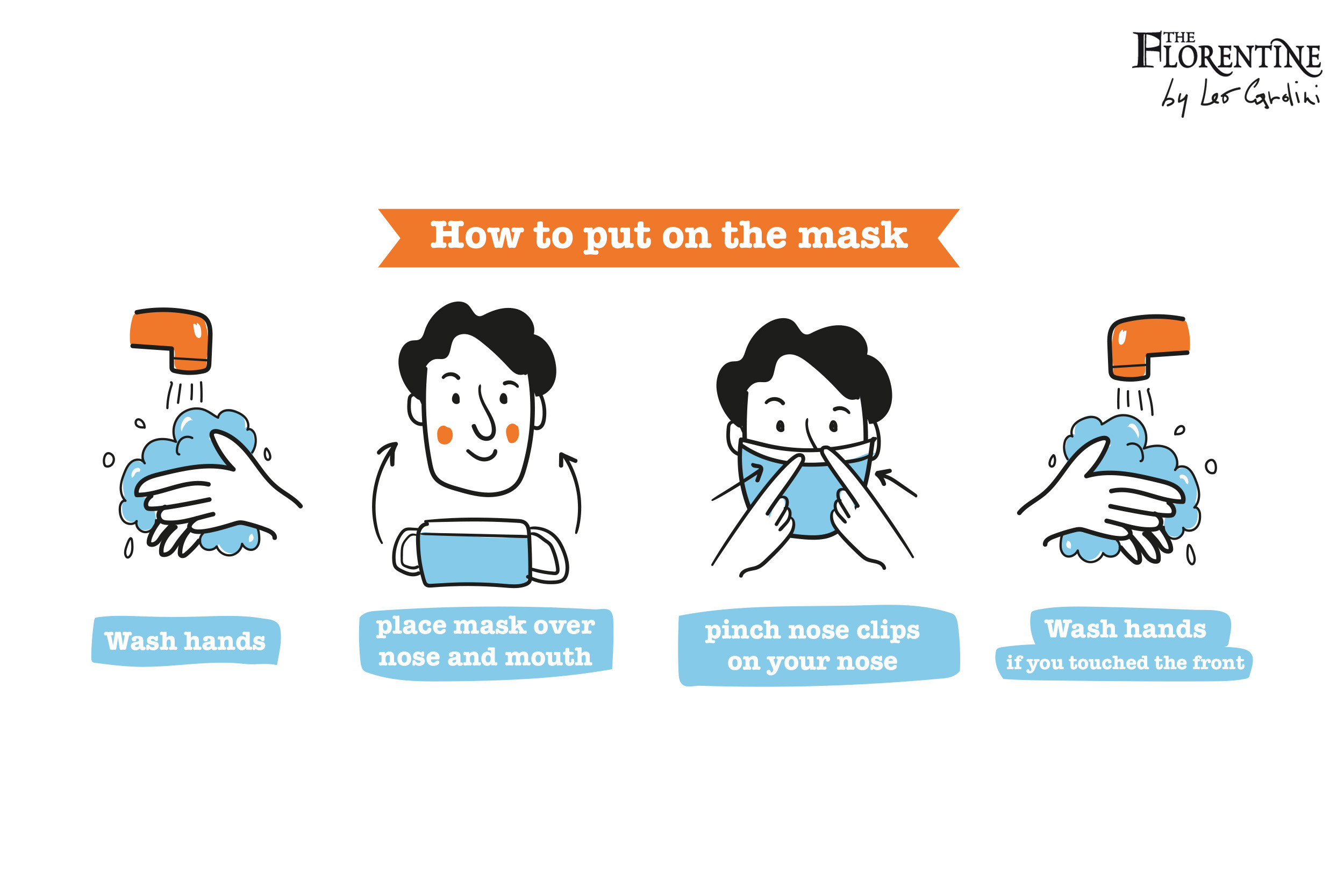 How to put on a mask.